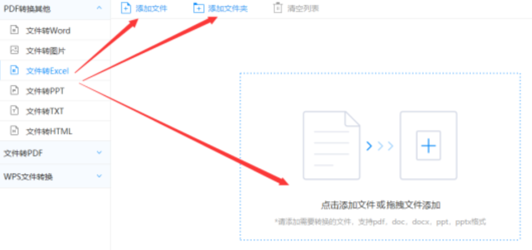 天博公司网站使用讲解 - 选择文件格式